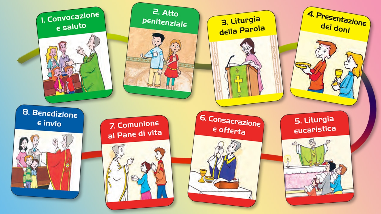 Paoline - La Messa: Pasqua di Gesù e nostra